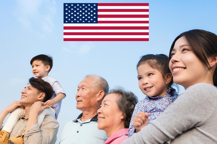 BẢO  LÃNH ĐỊNH CƯ MỸ: NHỮNG CẬP NHẬT QUAN TRỌNG NĂM 2026