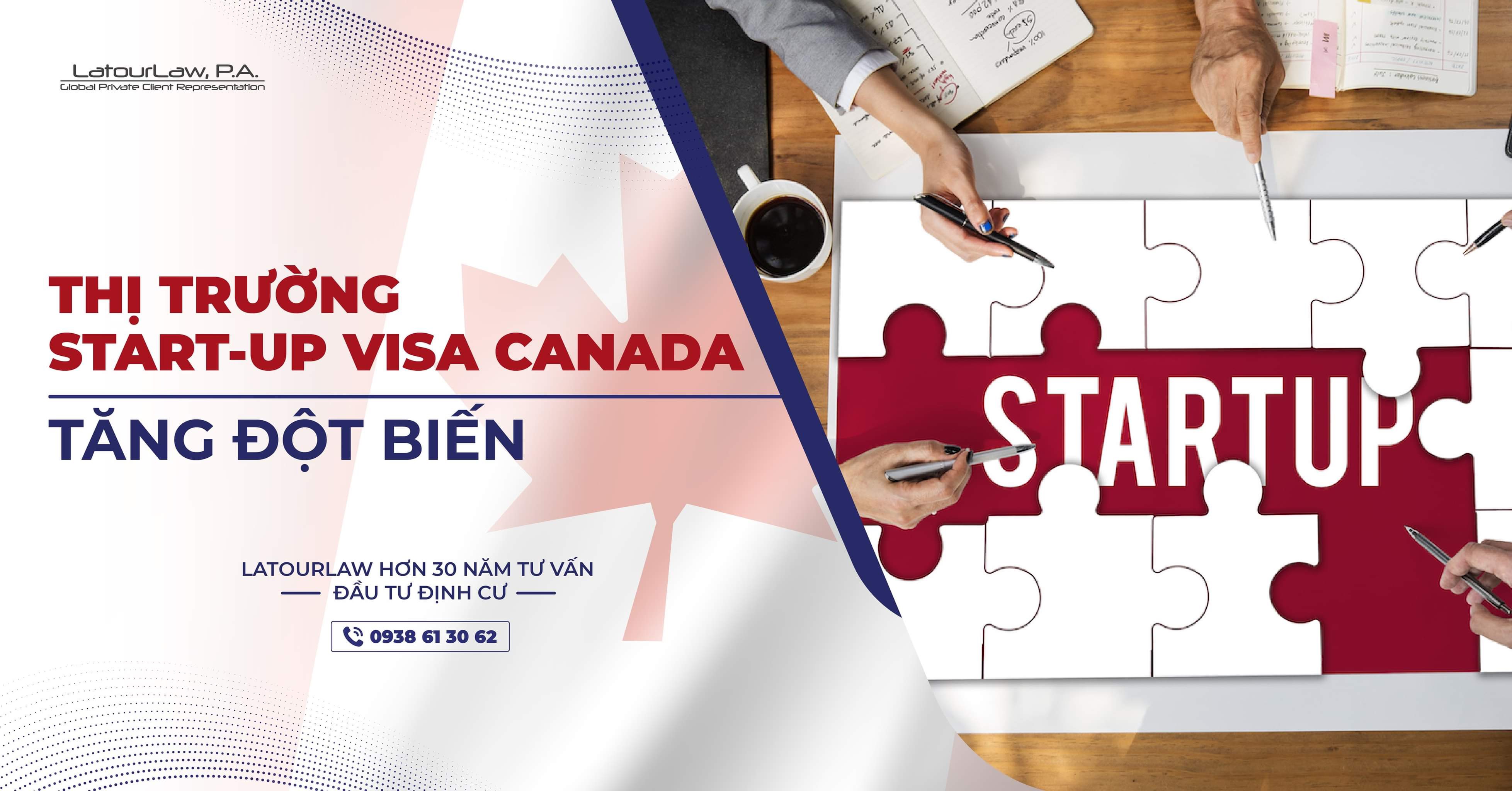 THỊ TRƯỜNG START-UP VISA CANADA TĂNG ĐỘT BIẾN