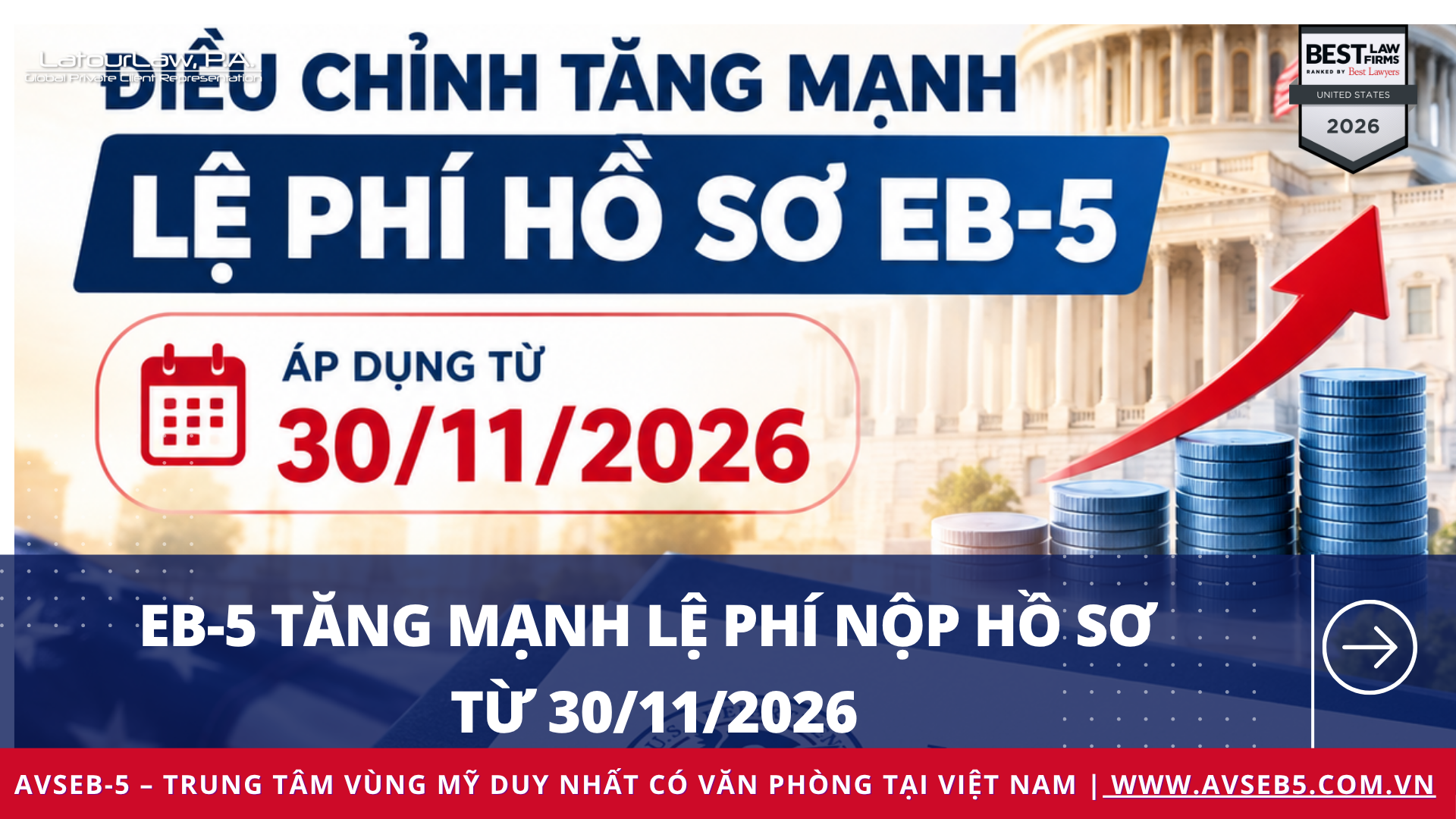 Phí hồ sơ EB-5 tăng mạnh từ 30/11/2026: Nhà đầu tư cần chuẩn bị gì?